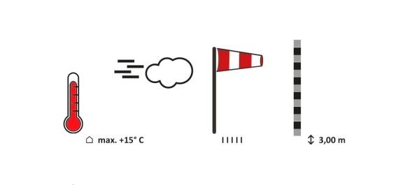 HEATSCOPE-SPOT-Installations-Anforderungen-Voraussetzungen